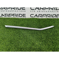 Декоративная накладка карты двери