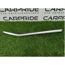 Декоративная накладка карты двери