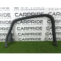 Накладка двери внутренняя