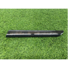 Декоративная накладка карты двери