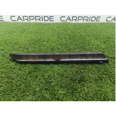 Декоративная накладка карты двери