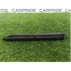 Декоративная накладка карты двери