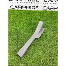 Накладка на порог