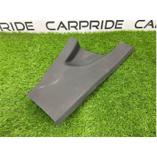 Накладка на порог