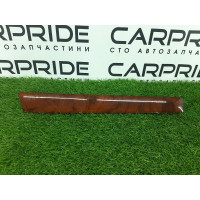 Декоративна накладка карти дверей