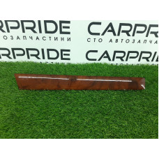 Декоративная накладка карты двери