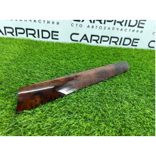 Декоративная накладка карты двери