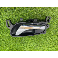 Ручка дверей внутрішня