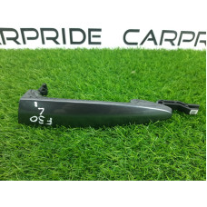 Ручка двери внешняя