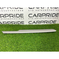 Декоративна накладка карти дверей