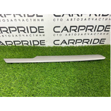 Декоративна накладка карти дверей