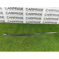 Молдинг скла