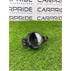 Ручка дверей внутрішня