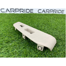 Декоративная накладка карты двери