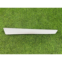 Декоративная накладка карты двери