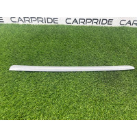 Декоративная накладка карты двери