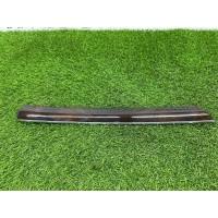 Декоративная накладка карты двери