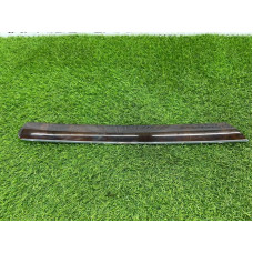 Декоративна накладка карти дверей