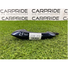 Ручка двері зовнішня