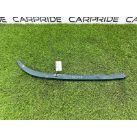 Накладка під фару