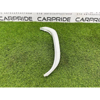 Накладка стойки