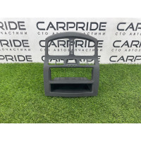 Накладка центральной консоли