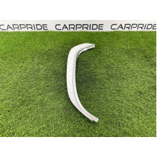 Накладка стойки