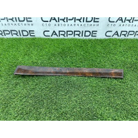 Декоративная накладка торпедо