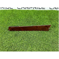 Декоративна накладка карти дверей