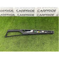 Декоративна накладка карти дверей