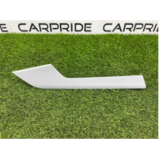 Декоративная накладка карты двери