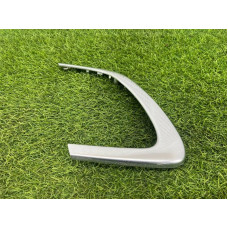 Декоративная накладка карты двери