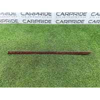 Декоративна накладка карти дверей