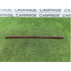 Декоративная накладка карты двери