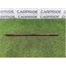 Декоративная накладка карты двери