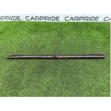 Декоративная накладка карты двери