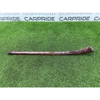 Декоративная накладка карты двери