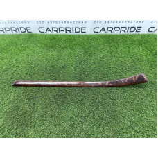 Декоративная накладка карты двери