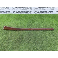 Декоративная накладка карты двери