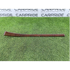 Декоративная накладка карты двери