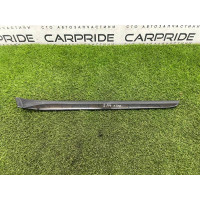 Декоративная накладка карты двери