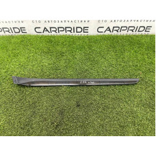 Декоративная накладка карты двери