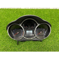 Панель приладів