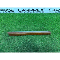 Декоративная накладка карты двери