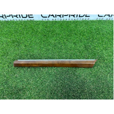 Декоративная накладка карты двери