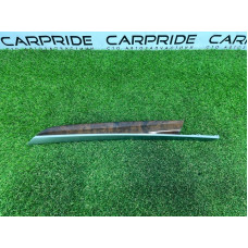 Декоративна накладка карти дверей