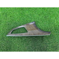 Декоративная накладка карты двери