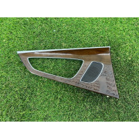 Декоративная накладка карты двери