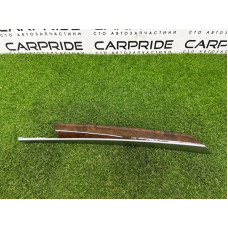 Декоративна накладка карти дверей