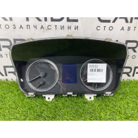 Панель приборов